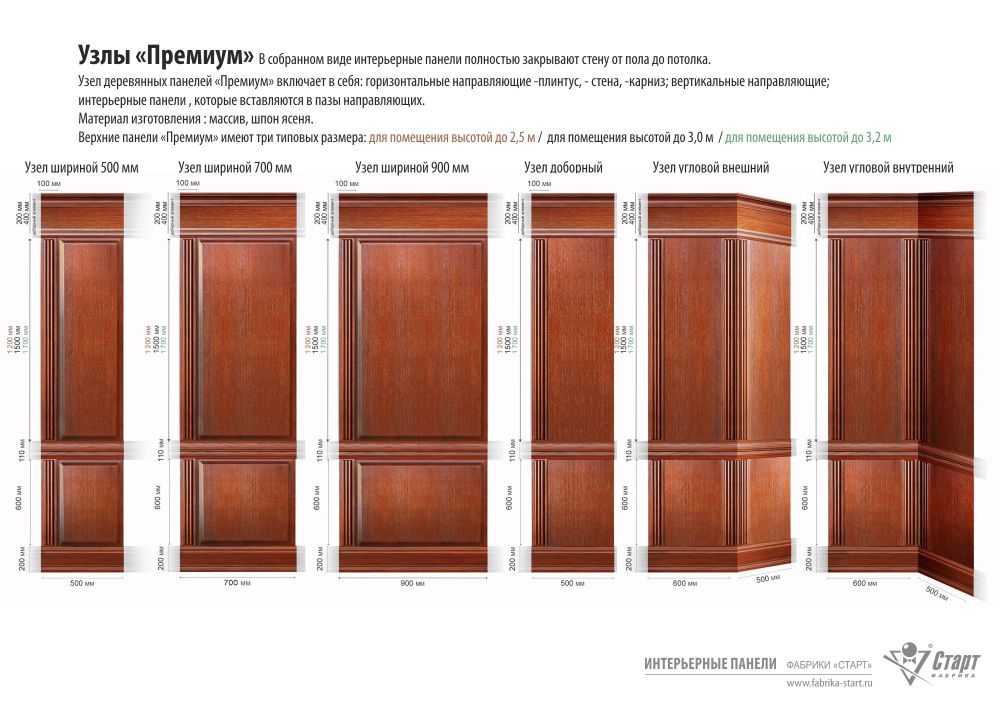 Интерьерные панели «Ливерпуль Премиум» 700