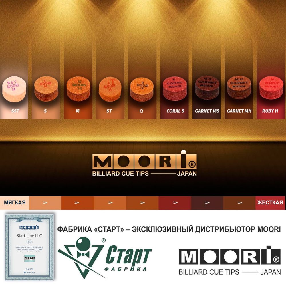 Наклейка MOORI Regular S 14 мм